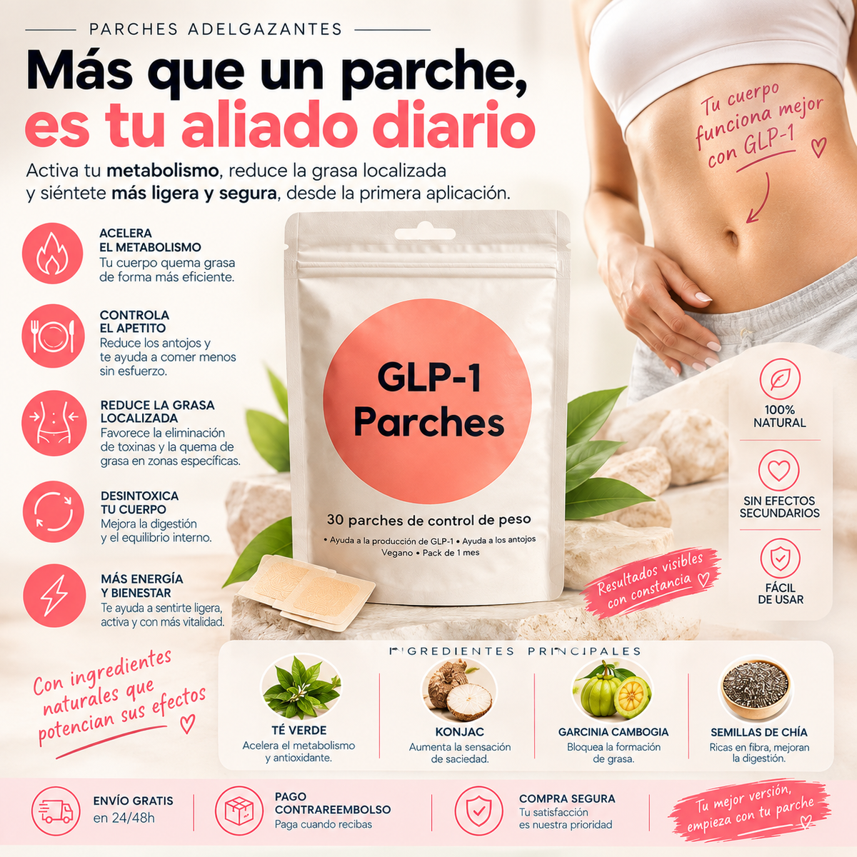 Nura GLP-1 Slim Patch – Parches Transdérmicos para Control del Apetito y Saciedad (30 Días)