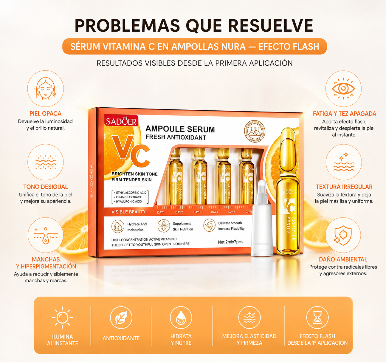 Sérum Vitamina C en Ampollas Nura — Efecto Flash
