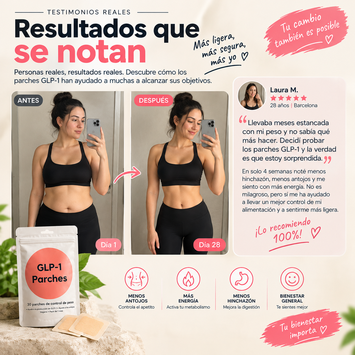 Nura GLP-1 Slim Patch – Parches Transdérmicos para Control del Apetito y Saciedad (30 Días)